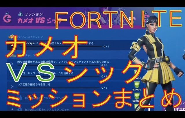 攻略 フォートナイト動画まとめ