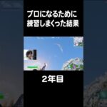 プロゲーマーになるために本気で練習した結果　2年目【フォートナイト/Fortnite】#shorts