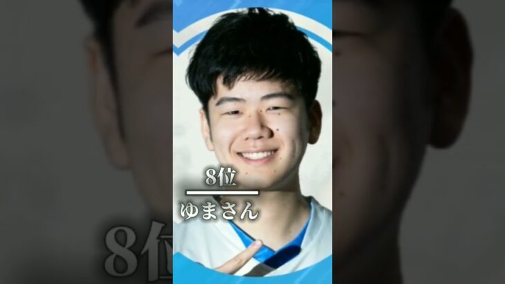 個人的フォートナイトasia最強プレイヤーランキング “こよたさんは殿堂入りです”  #fortnite