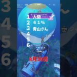 最後まで残ったらアンリアルらしい．．． #fortnite #switchフォートナイト #スイッチ勢必見 #ゆっくり実況　#shorts