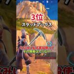 【フォートナイト】最強ツルハシランキング！