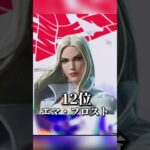 個人的な最近の競技勢がよく使うスキンランキング #フォートナイト#switch勢#競技#スキンランキング