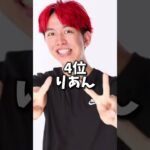 ブサイク顔すぎる！！フォートナイト実況者ランキングTOP8 #フォートナイト #ランキング #ブサイク #フォートナイト実況
