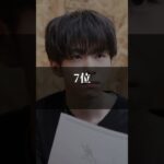 犯罪してそうなフォトナ実況者ランキングTOP12 #フォートナイト #犯罪者 #ランキング #フォートナイト実況 #ねこくん