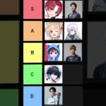 フォトナ競技勢強さランキング #フォートナイト #tierlist #tier #ランキング #最強 #競技勢 #ざごう #たろう
