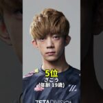 意外すぎるプロゲーマーの年齢ランキング【フォートナイト / Fortnite】#shorts