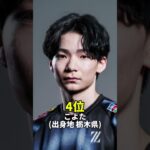 意外すぎるプロゲーマーの出身地ランキング【フォートナイト / Fortnite】#shorts