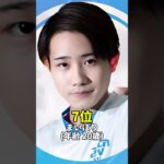 意外すぎるプロゲーマーの年齢ランキングPart2【フォートナイト / Fortnite】#shorts