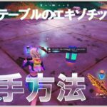 アンステーブルのエキゾチック武器で敵にダメージを与える #入手方法 #ウィーク1 #クエスト #フォートナイト #チャプター6 #シーズン3 #Fortnite #C2S3W1 #Quest
