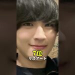 AIが勝手に選んだプロゲーマーイケメンランキング【フォートナイト / Fortnite】#shorts