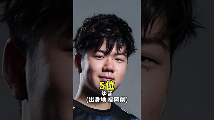 意外すぎるプロゲーマーの出身地ランキングPart2【フォートナイト / Fortnite】#shorts
