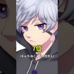 フォトナ実況者のキャラタイプ格付けランキング【フォートナイト / Fortnite】#shorts