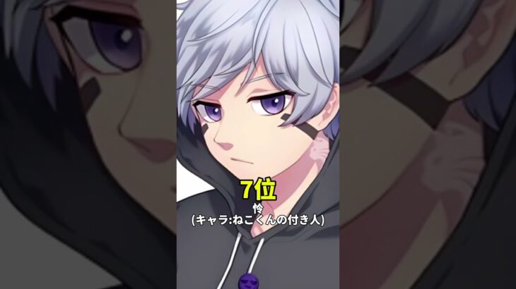フォトナ実況者のキャラタイプ格付けランキング【フォートナイト / Fortnite】#shorts