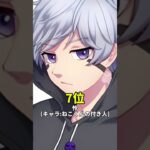 フォトナ実況者のキャラタイプ格付けランキング【フォートナイト / Fortnite】#shorts