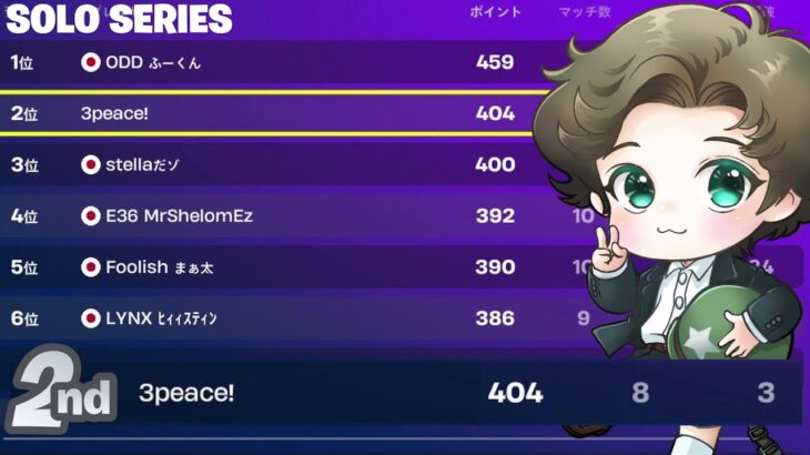 ソロ シリーズ２位  3連ビクロイ　【 フォートナイト FORTNITE 】