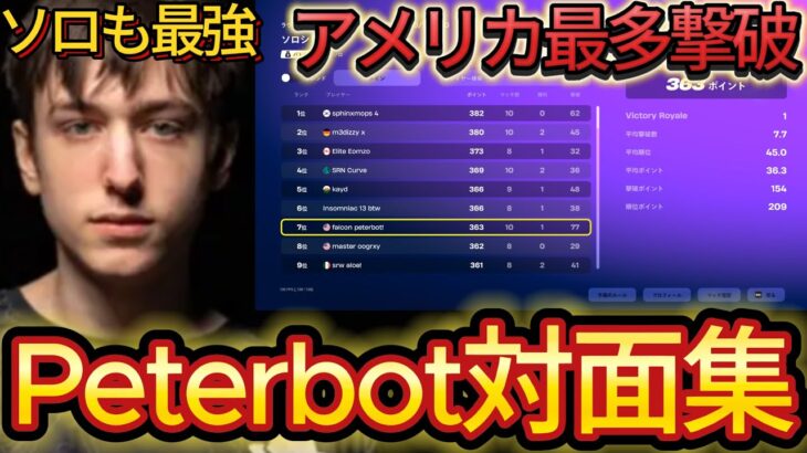 【対面集】Peterbotのソロ大会の対面が強すぎて全員瞬殺w【フォートナイト/Fortnite】