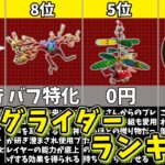 【フォートナイト】最強プロ愛用の猛者グライダーランキング【ゆっくり解説/fortnite/ふぉとな/フォトナ/ゆっくり実況】