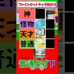 ブレインロットキャラ格付け#shots #フォートナイト #fortnite #チャンネル登録お願いします