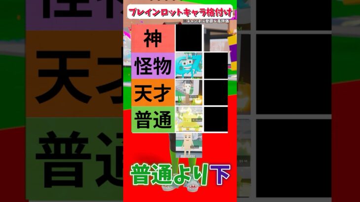 ブレインロットキャラ格付け#shots #フォートナイト #fortnite #チャンネル登録お願いします