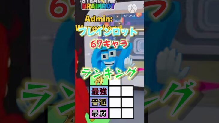 ブレインロット67キャラ格付け！#shorts #fortnite #ブレインロット #フォートナイト